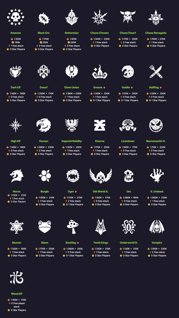 Tiers V2.png