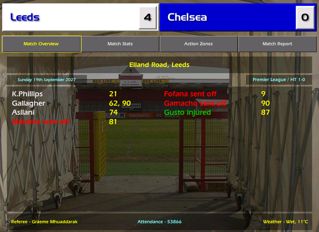 chelseawin