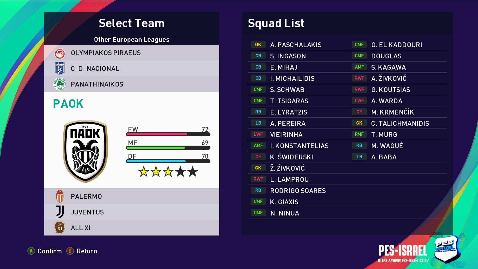 לצפייה במסך מלא לחץ על התמונה