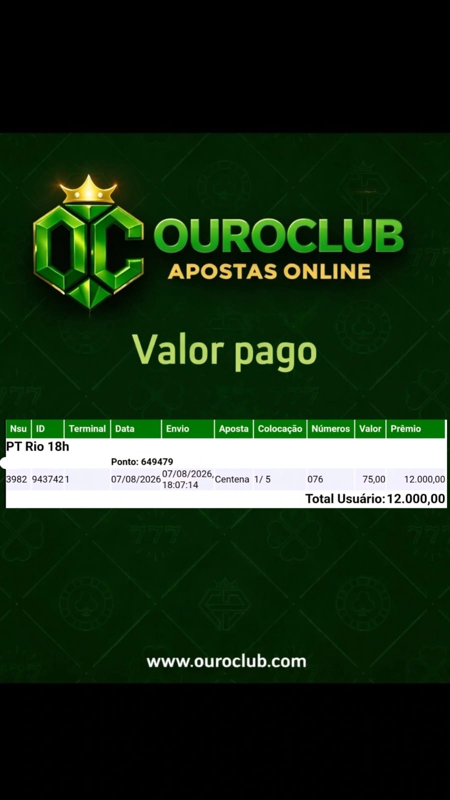 Premiações