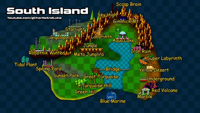 South-Island