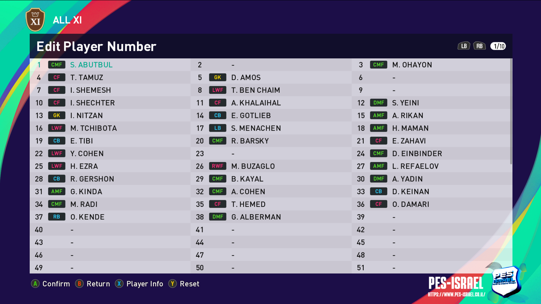 לצפייה במסך מלא לחץ על התמונה