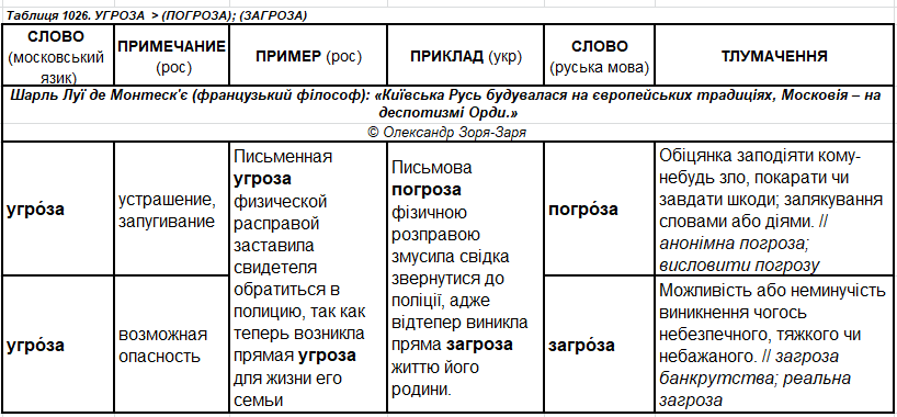 с