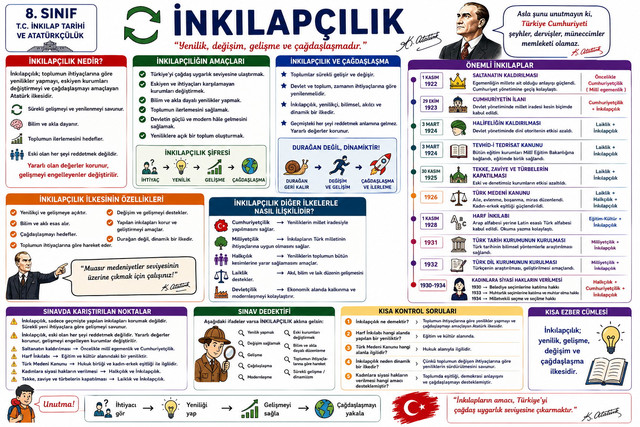İNKİLAPÇILIK.jpg