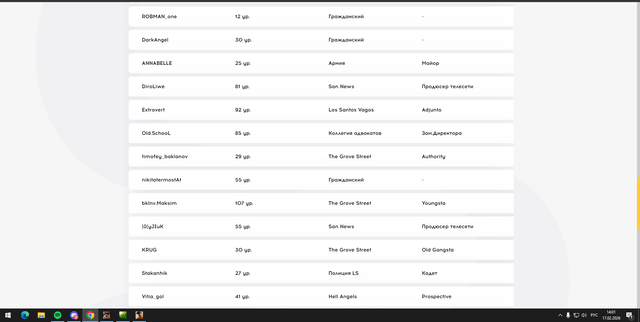 тимофей