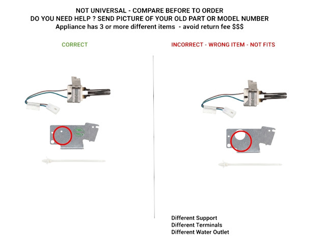 134393700 Correct Incorrect Images.jpg