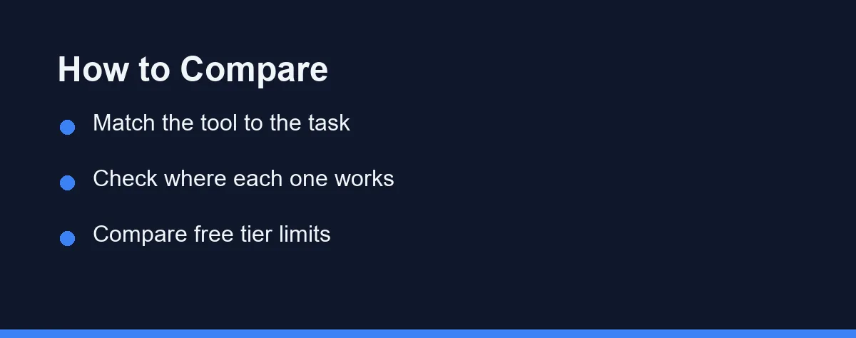 How to Compare