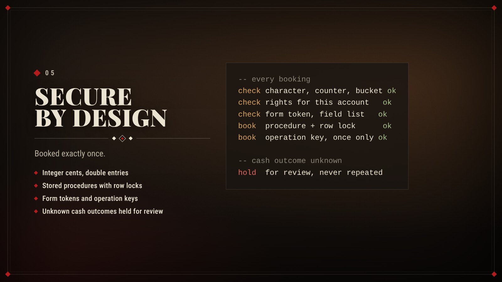 Secure by design