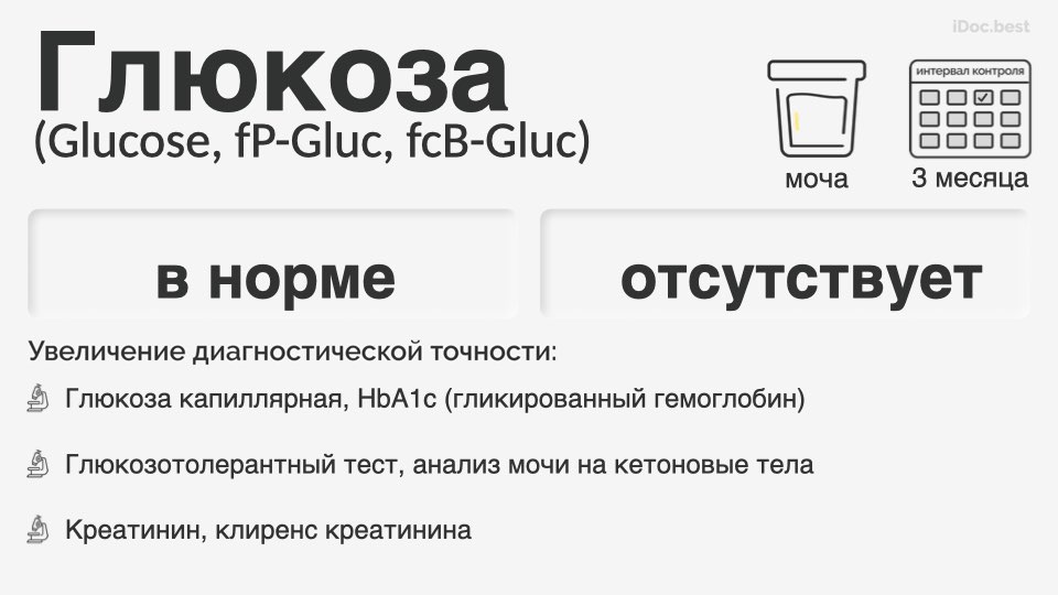 Глюкоза