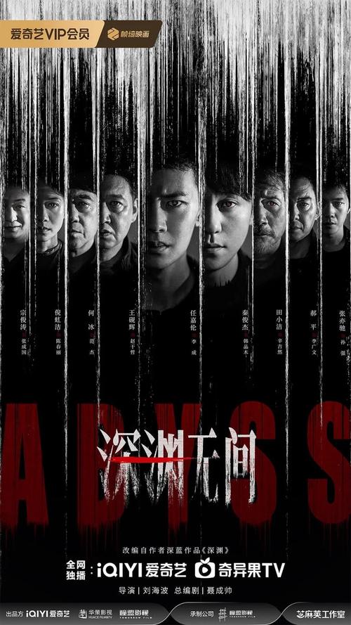 Abyss [C-Drama] (2026)