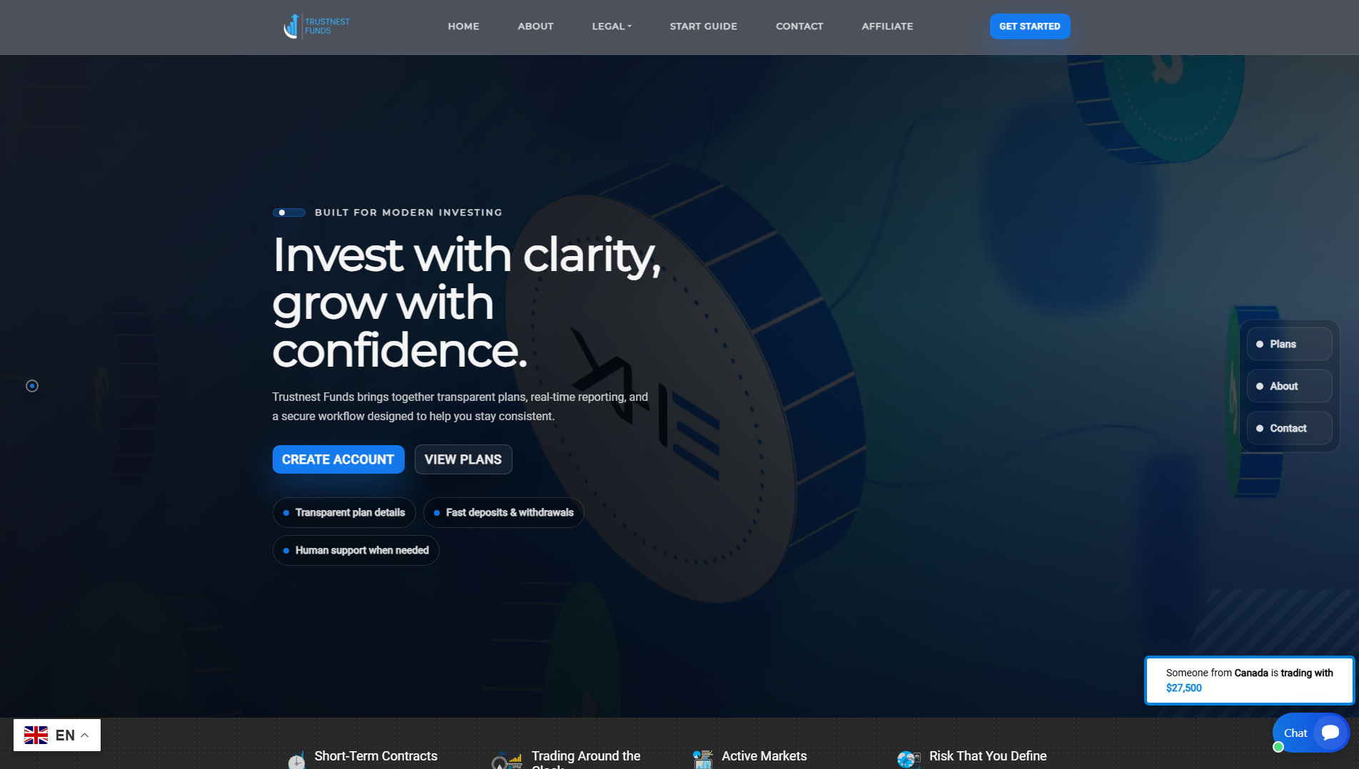 Forensic screenshot of trustnestfunds.com showing the phishing page layout