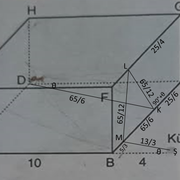 Prizma Kapalı