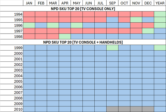 NPDCHARTS3.png