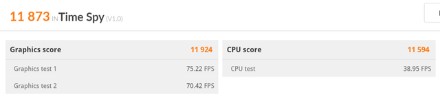 Time-spy-cpu-5c
