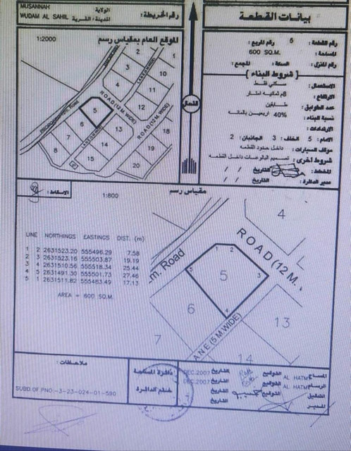 ارض سكنية مميزة في المصنعة ودام الساحل رقم القطعة 5