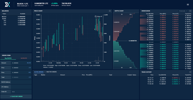 Block-DXui