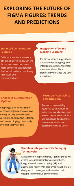 Figma figures are poised to evolve further, integrating advanced AI for lifelike movements and interactions. Enhanced customization options will cater to diverse user needs, from design prototyping to educational simulations. Collaborative features will streamline group projects, fostering seamless teamwork across various industries. As virtual and augmented reality continue to advance, figma figures will become integral to immersive experiences, revolutionizing digital design and beyond. To know more visit here https://thecardvault.co.uk/collections/good-smile-company