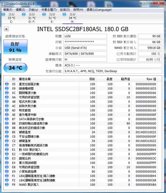 intel180g