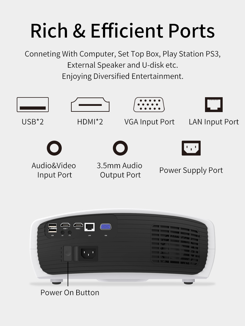 WZATCO S4 Android 6.0 LED Projector 