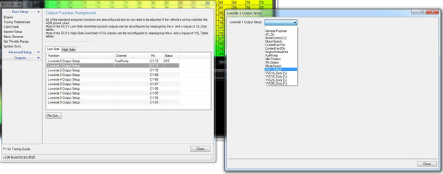 outputs