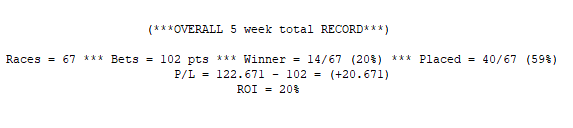 overall-w5