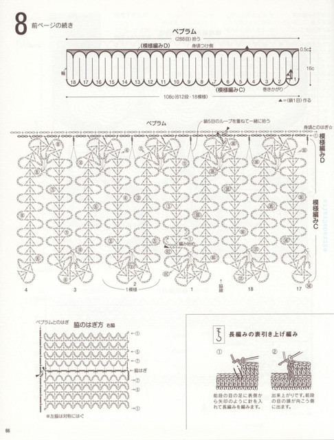 66