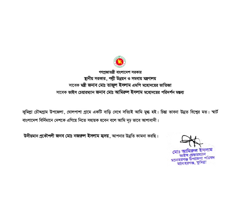 Project evidence for মোঃ আমিরুল ইসলাম