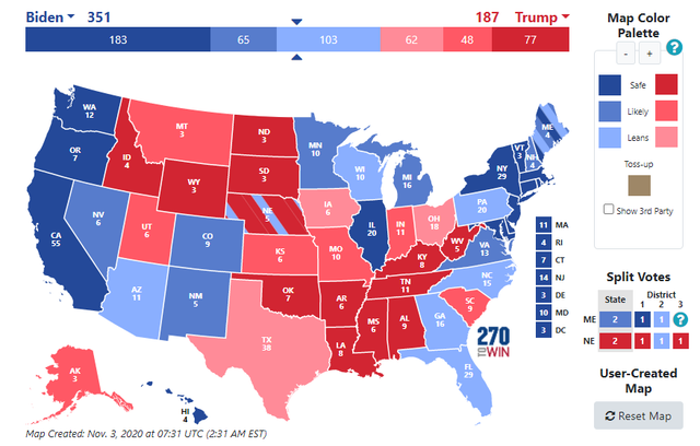 2020