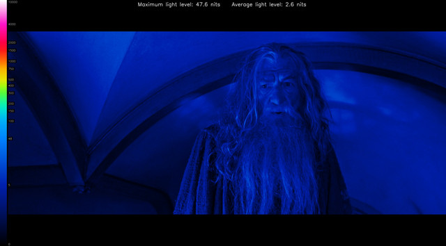 LOTR10063-heatmap