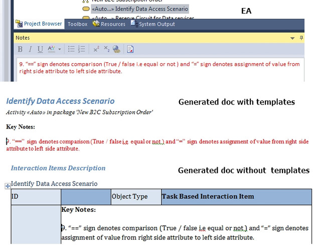 Template Style problem