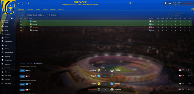 Euro-Cup-grupe