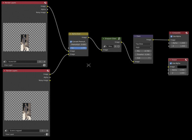 rendering - Solved - Combine multiple render regions with different ...