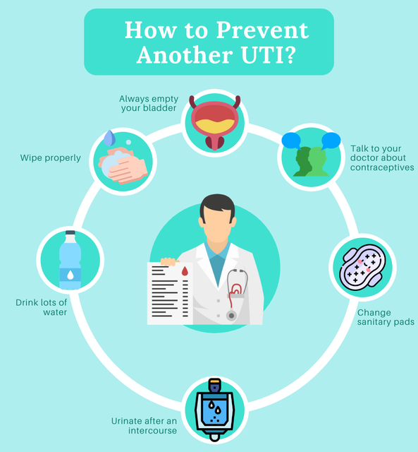 Here are the 6 ways you could do to prevent the treatment of another urinary stone!