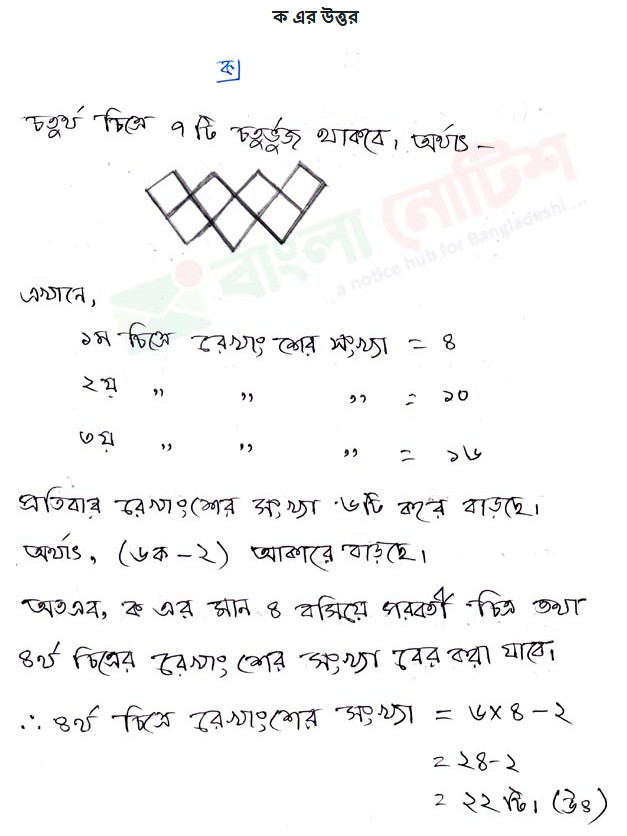 প্যাটার্নের চতুর্থ চিত্রটি তৈরি করে রেখাংশের সংখ্যা নির্ণয় কর।