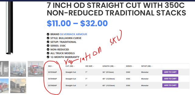 variation-SKU