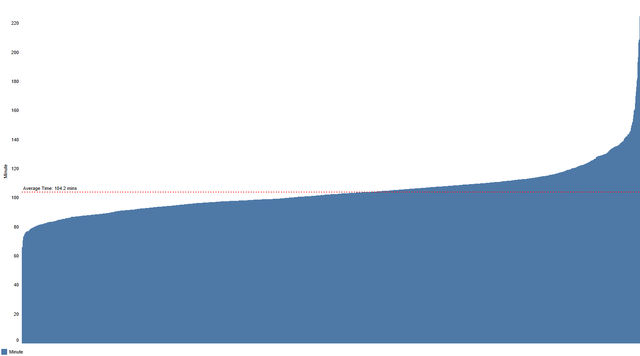 Wave-1-Only.png