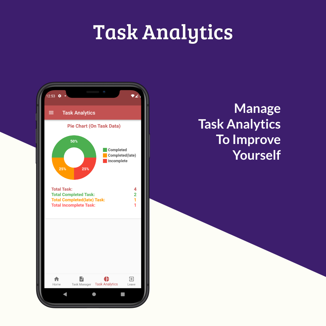 CGPA Task Master Pro (Flutter and Hive): Calculate CGPA for 