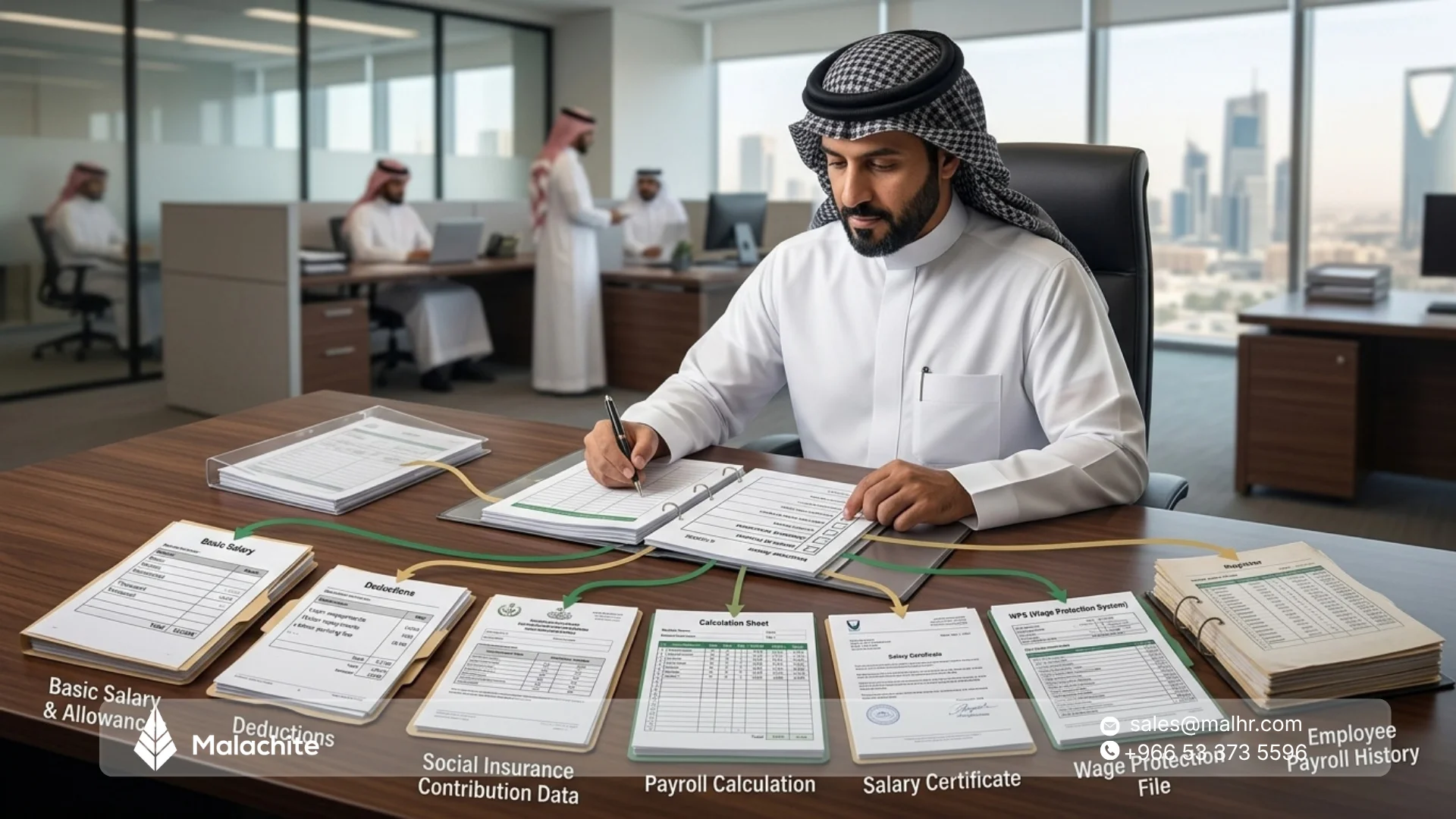 شروط التسجيل في حساب المواطن بالسعودية