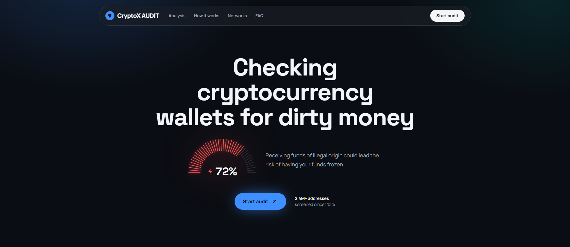 Stored capture of cryptoxaudit.com
