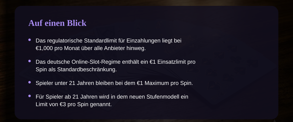 Casino mit kleinem Einstieg: Was bedeutet eine 5-Euro-Einzahlung wirklich? — Auf einen Blick