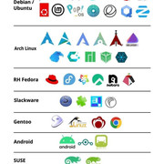 Linux
