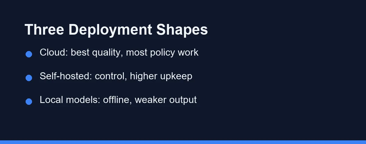 Three Deployment Shapes