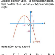 parabol