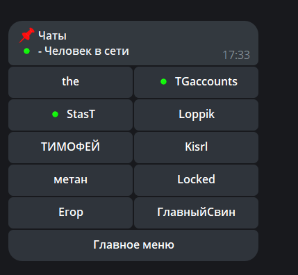 🤖 Petachok.ru HelperБот, который оптимизирует торговлю!