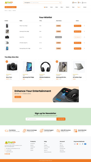 Wishlist