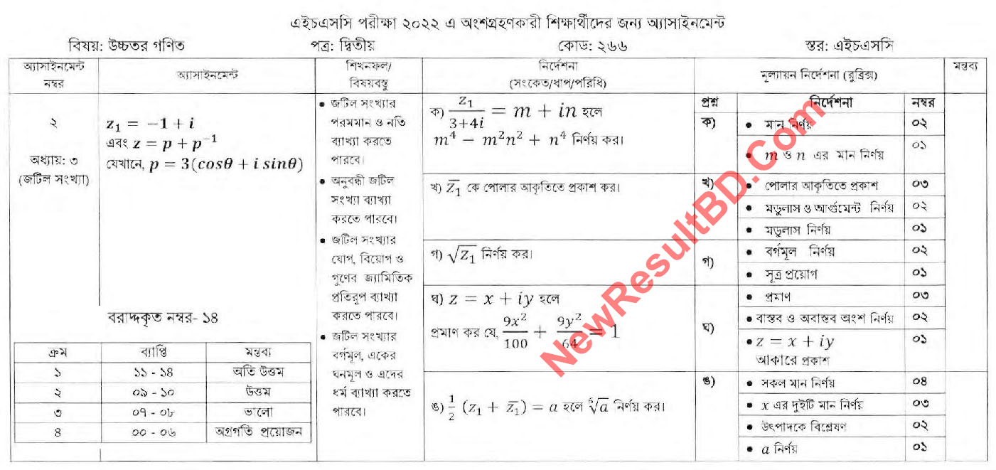HSC Higher Math 9th Week Assignment 2022