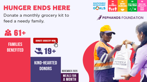 Grocery Kit Donation