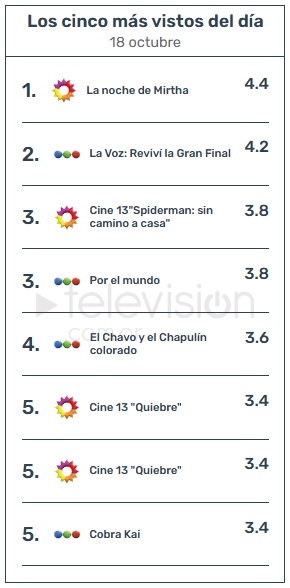 Imagen
