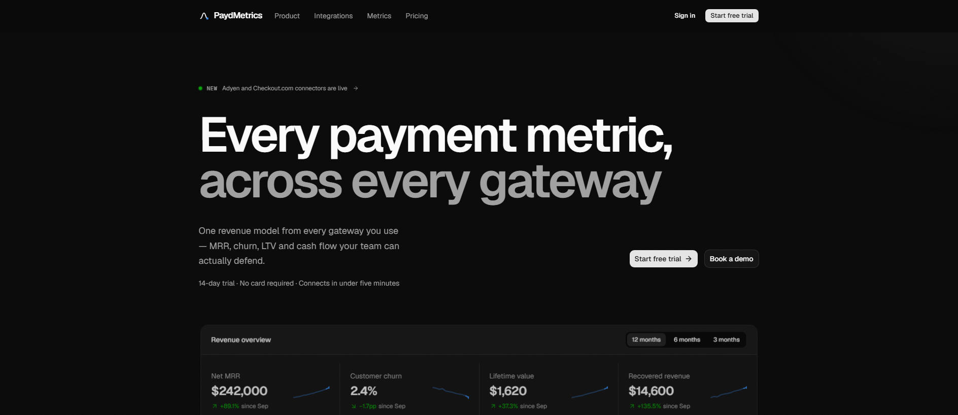 Stored capture of paydmetrics.com