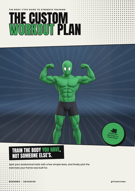 The Custom Workout Plan